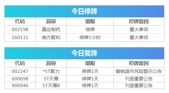  法甲联盟拟推行工资帽政策，平衡财政公平刺激中小球队